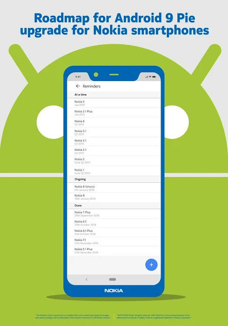 Nokia Mobile Android Pie roadmap