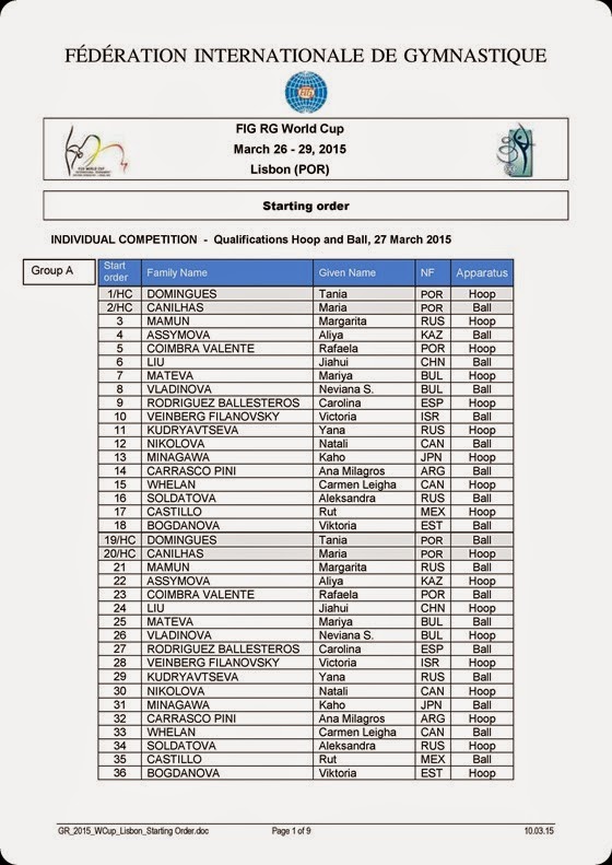 GR_2015_WCup_Lisbon_Starting Order-page-001