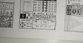 Thai Lottery First Paper For 01-11-2018