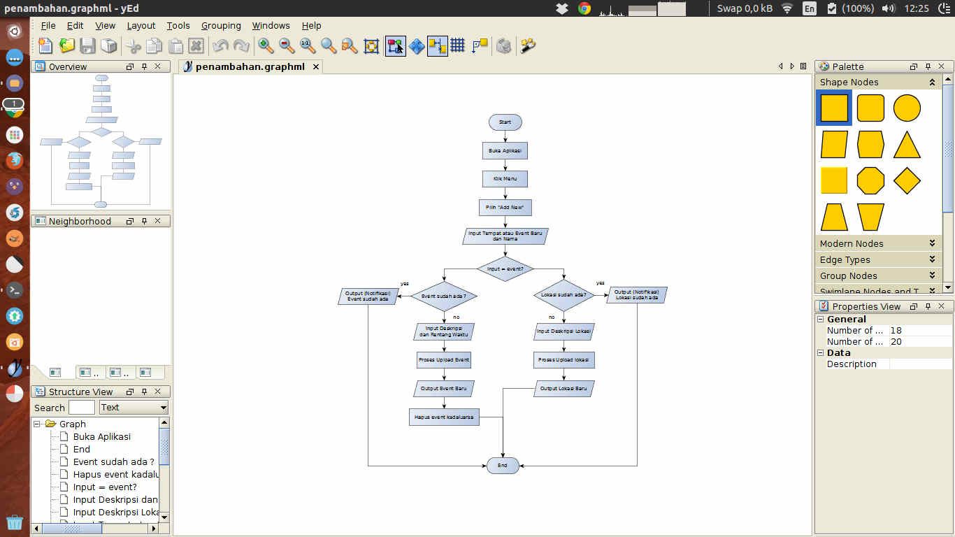 Uml Diagram Yed Images - How To Guide And Refrence
