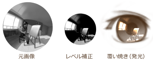 電子の絵の具 澤之爺のイラスト系ブログ 瞳に映るハイライトの正体
