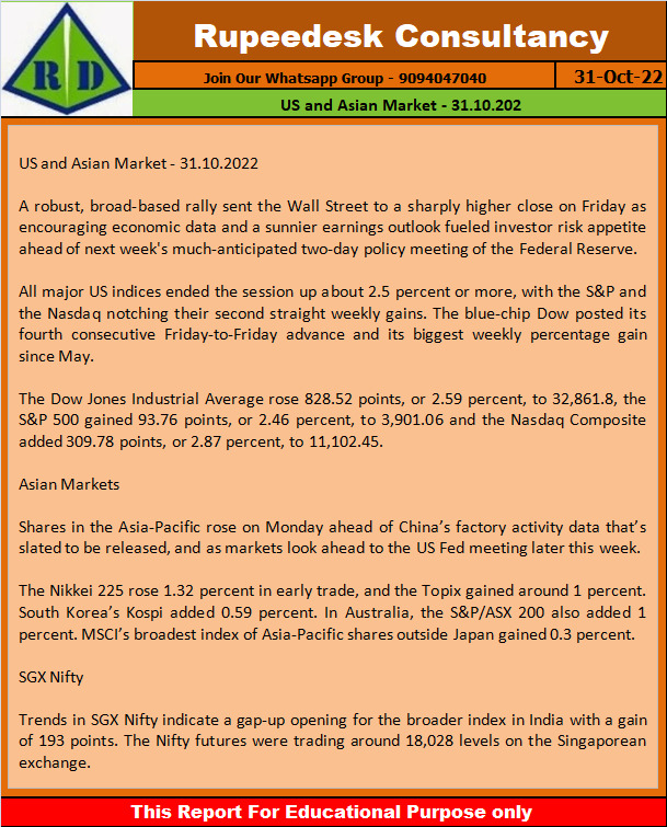 US and Asian Market - 31.10.2022