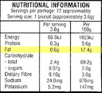 nutrition_information