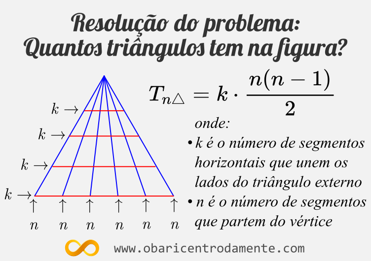 resolucao-do-problema-quantos-triangulos-tem-na-figura-o-baricentro-da-mente-kleber-kilhian