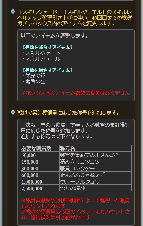 グラブル 古戦場の勲章について メモ ゲームメモとその他色々