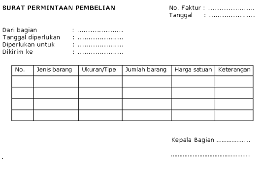 Da Kobar [ Blog Ulun ]: SISTEM INFORMASI AKUTANSI (SIA 