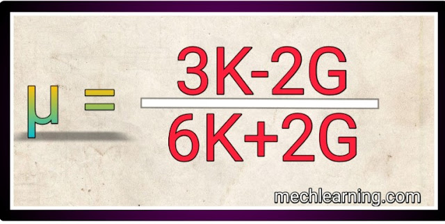 Relation between Young Modulus, Modulus of Rigidity, Bulk Modulus, and Poisson’s Ratio