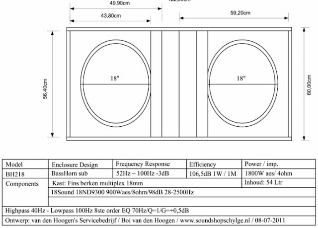 Contoh Rangkaian BH218 skema box speaker subwoofer 18''x2 lapangan suara jauh 2018