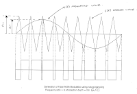 PWM controller with 555 timer chip