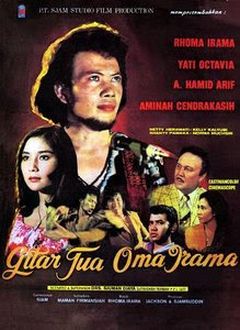 GALERI FILM RHOMA IRAMA  bag 1 Lingkar Imajinasi