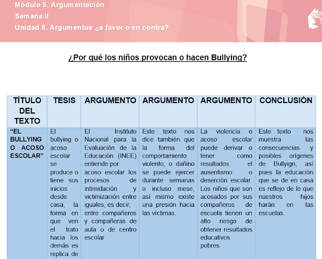  PREMISAS Y ARGUMENTOS