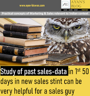 Study of past sales data in first 50 days of sales stint can be very helpful for a sales person