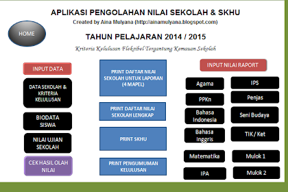 Download File : Aplikasi NS SHKU Revisi 3.0 Untuk SMP/SMA/SMK