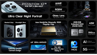 Techno Phantom X2 and X2 Pro Specifications