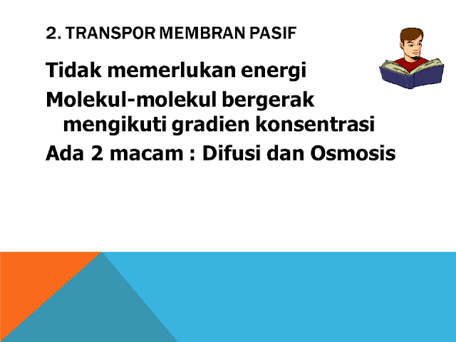 Transpor Membran Pasif