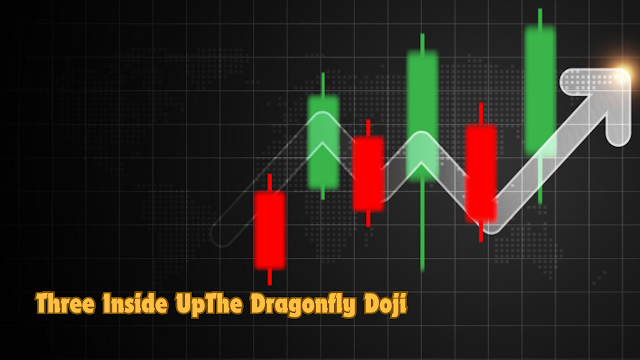 The Dragonfly Doji: A Bullish Reversal Candlestick Pattern