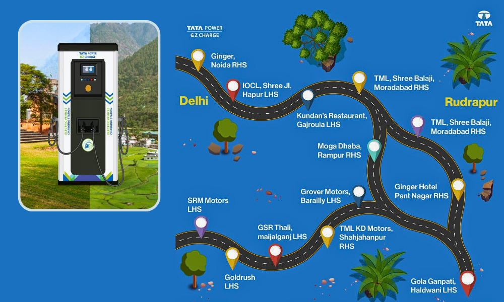 Tata Power's EV Charging Network Surpasses 100 Million Green KMs Milestone