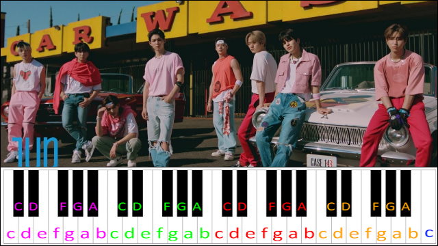 CASE 143 by Stray Kids Piano / Keyboard Easy Letter Notes for Beginners