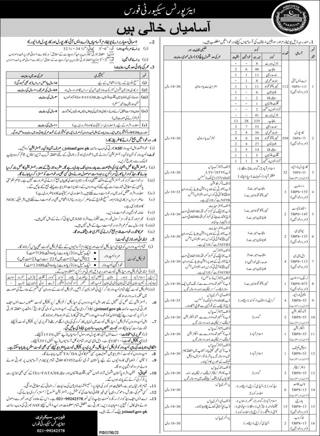 Airport Security Force ASF Security Jobs 06-08-2023