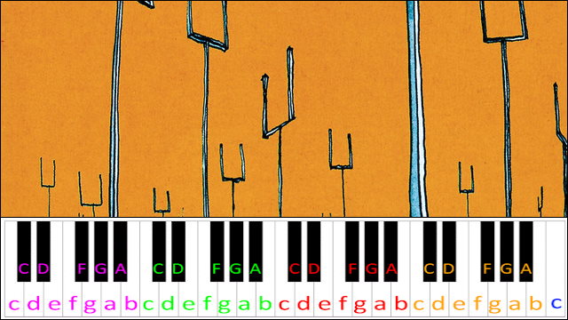 Space Dementia by Muse Piano / Keyboard Easy Letter Notes for Beginners