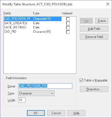 Standard struktur mapinfo 12