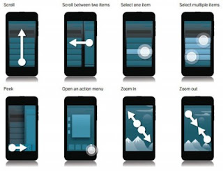 BlackBerry Z10