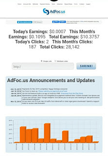 dollar-bitcoin otomatis dari adfoc