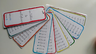 Resultado de imagen para tablas de multiplicar en un llavero