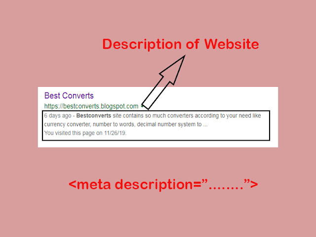 seo meta description tags in html