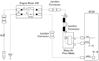 Sensor Mass Air Flow MAF 