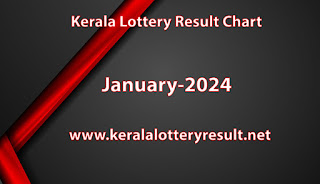 kerala lotteryJanuary result chart 2024