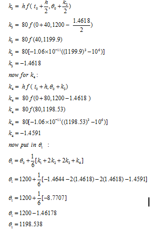 MTH603 Assignment No 4 Solution idea 2