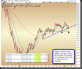 wtic_feb_6