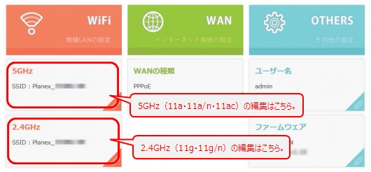 PLANEX製ルータの設定画面の「WiFi」項目から[5GHz]または[2.4GHz]をクリック