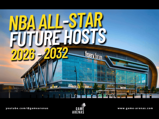 NBA All-Star Future Hosts 2026-2032: Confirmed Arenas & Bold Predictions