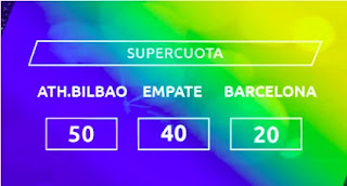 Mondobets supercuotas Athletic vs Barcelona 17-4-2021