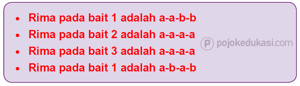 Kunci Jawaban Halaman 25, 27, 28, 29, 30, 31, 32 Tema 6 Kelas 4