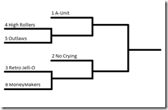 2010 Fall League Playoffs