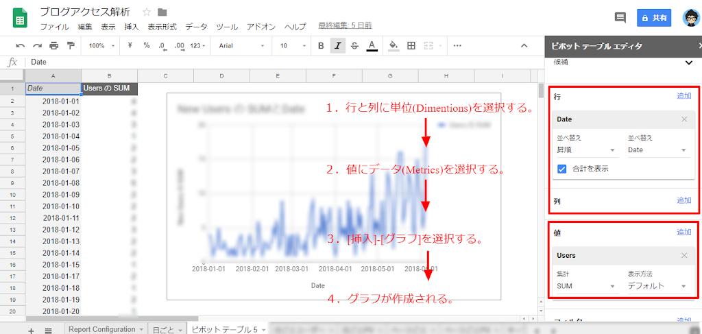 グラフを挿入する