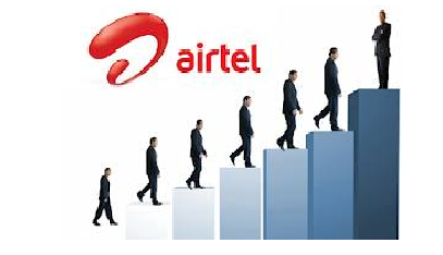 Airtel Customer Care  in Mumbai