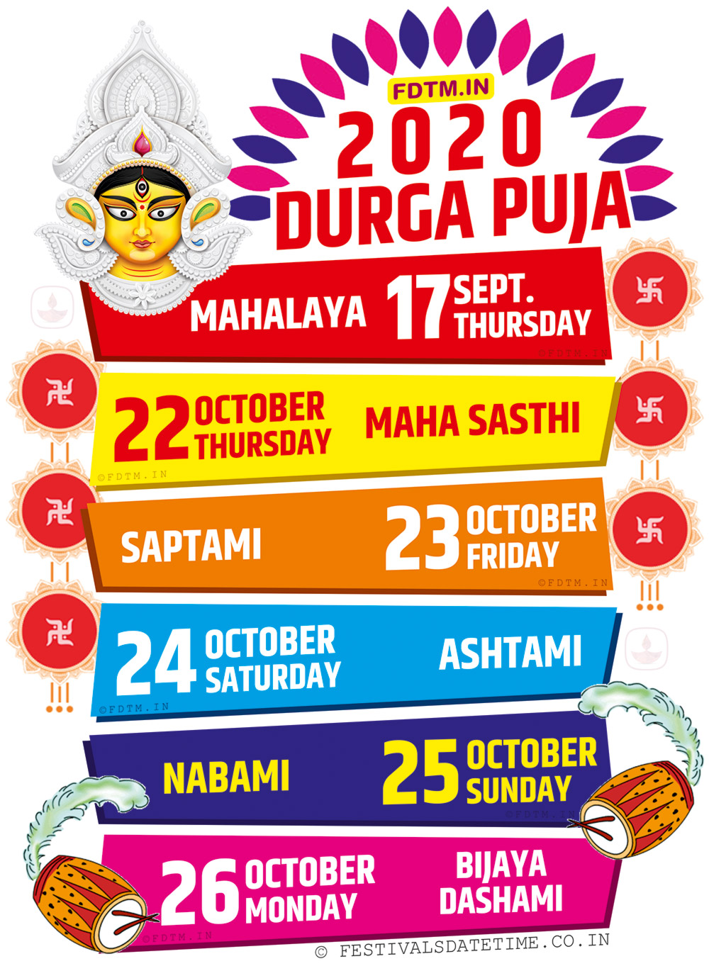 2020 Durga Puja Date and Time Schedule, 2020 Durga Puja in Kolkata