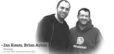 jan koum dan rekan pendiri aplikasi messenger whatsApp