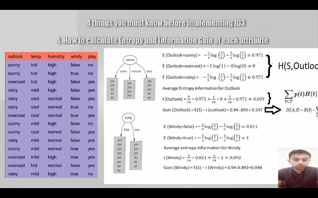 how to create decision tree using id3 algorithm in java