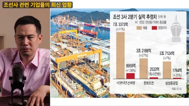 HD한국조선해양은 HD현대 그룹의 중간 지주사 역할을 한다