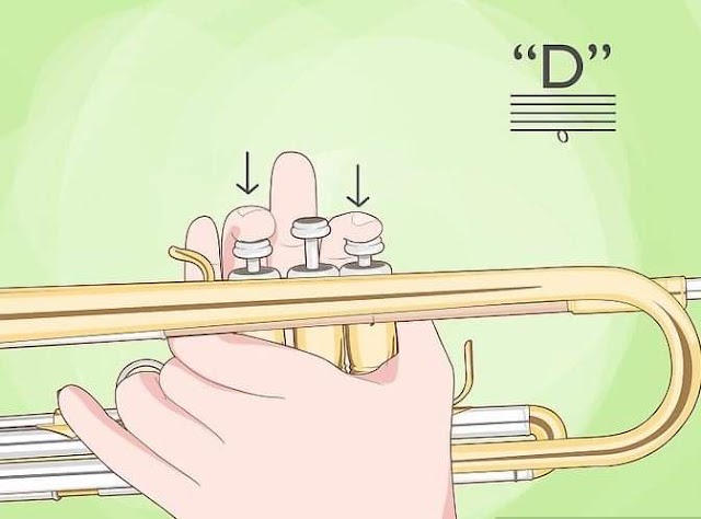 Trumpet usage... 