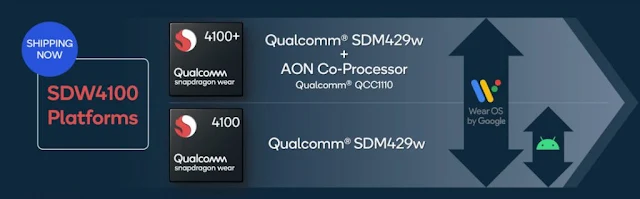 Qualcomm Snapdragon Wear 4100+