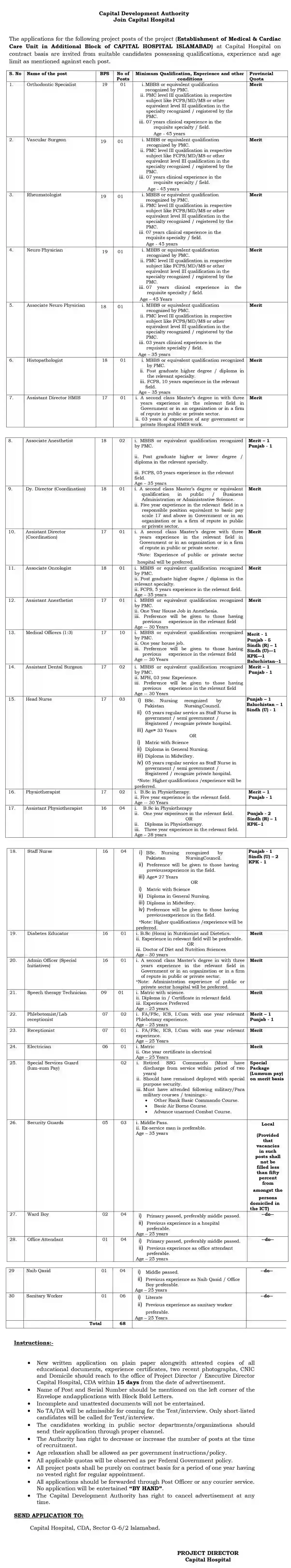 Latest Advertisement CDA Jobs Islamabad 2023