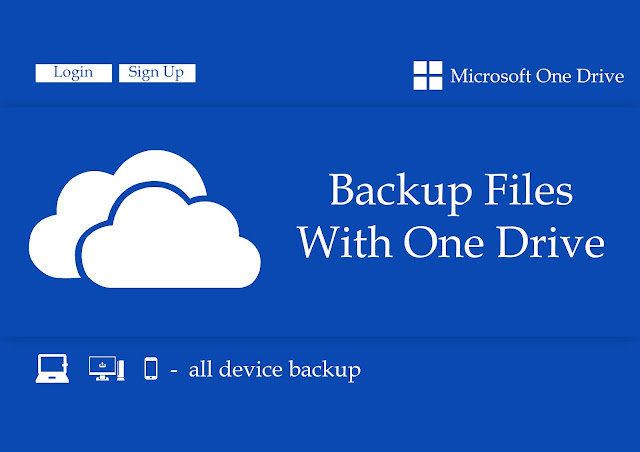 one drive backup files