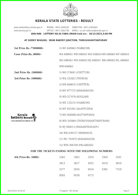 Off:> Kerala Lottery Result; 18.12.2023 Win Win Lottery Results Today "W-748'