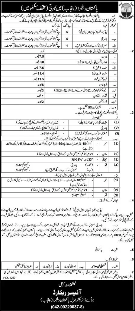 Latest Advertisement of Pak Ranger jobs 2023